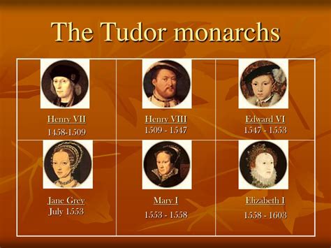 tudor dynasty ppt